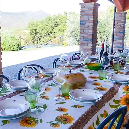 By Casamerina, Large With Pool, Garden Near Trasimeno Tavernelle (Panicale)